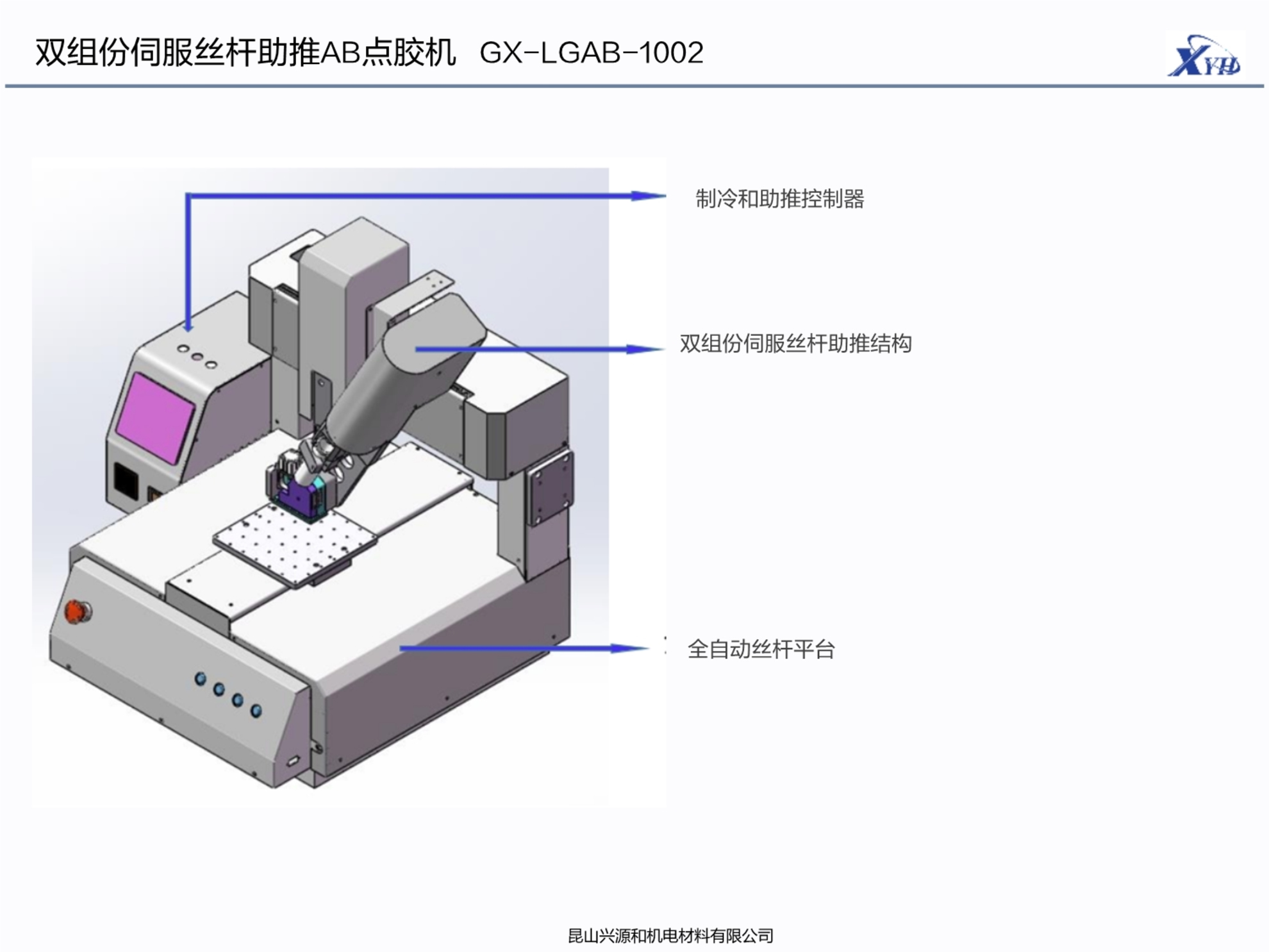 pMźzUABc(din)zC(j)GX-LGAB-1002